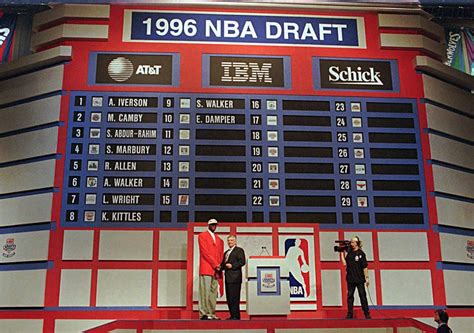 1996 nba draft results|Breaking Down the Historic 1996 NBA Draft .